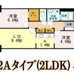 2Aﾀｲﾌﾟ（2LDK)