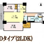 2Dﾀｲﾌﾟ（2LDK)