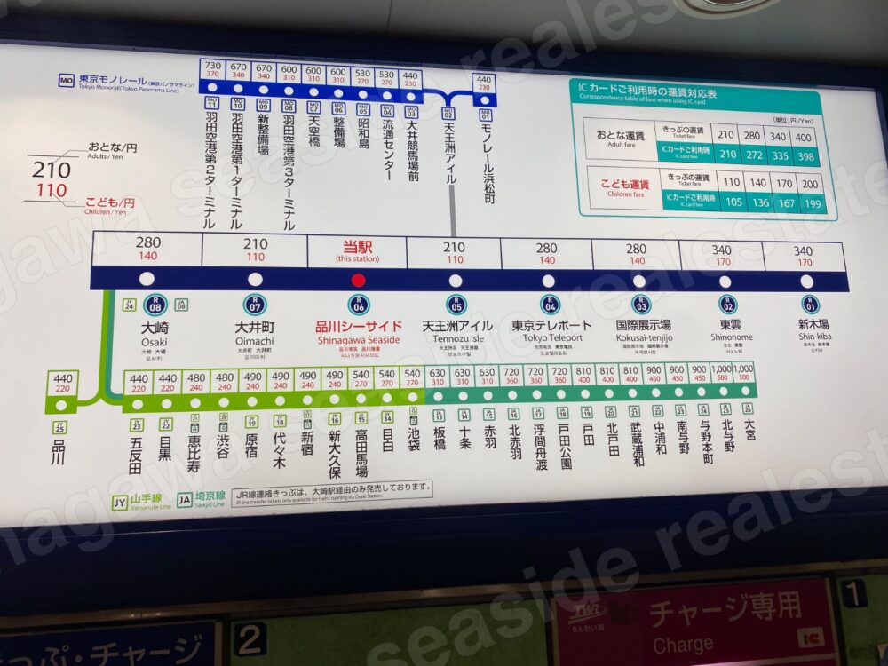 品川シーサイドの街並み